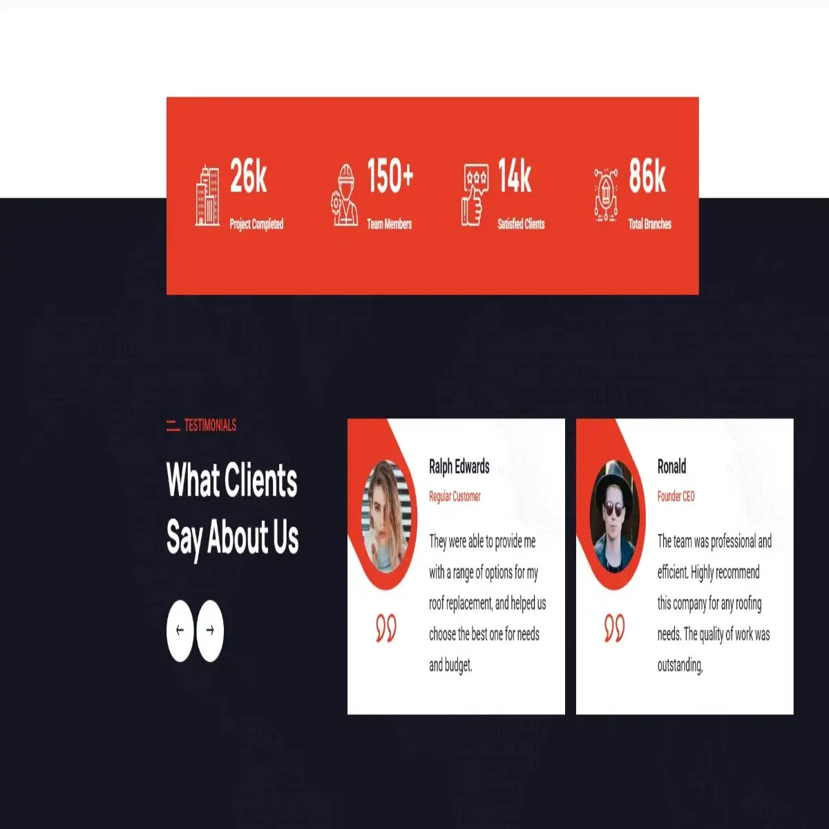 Ridge Riders Roofing website design and development