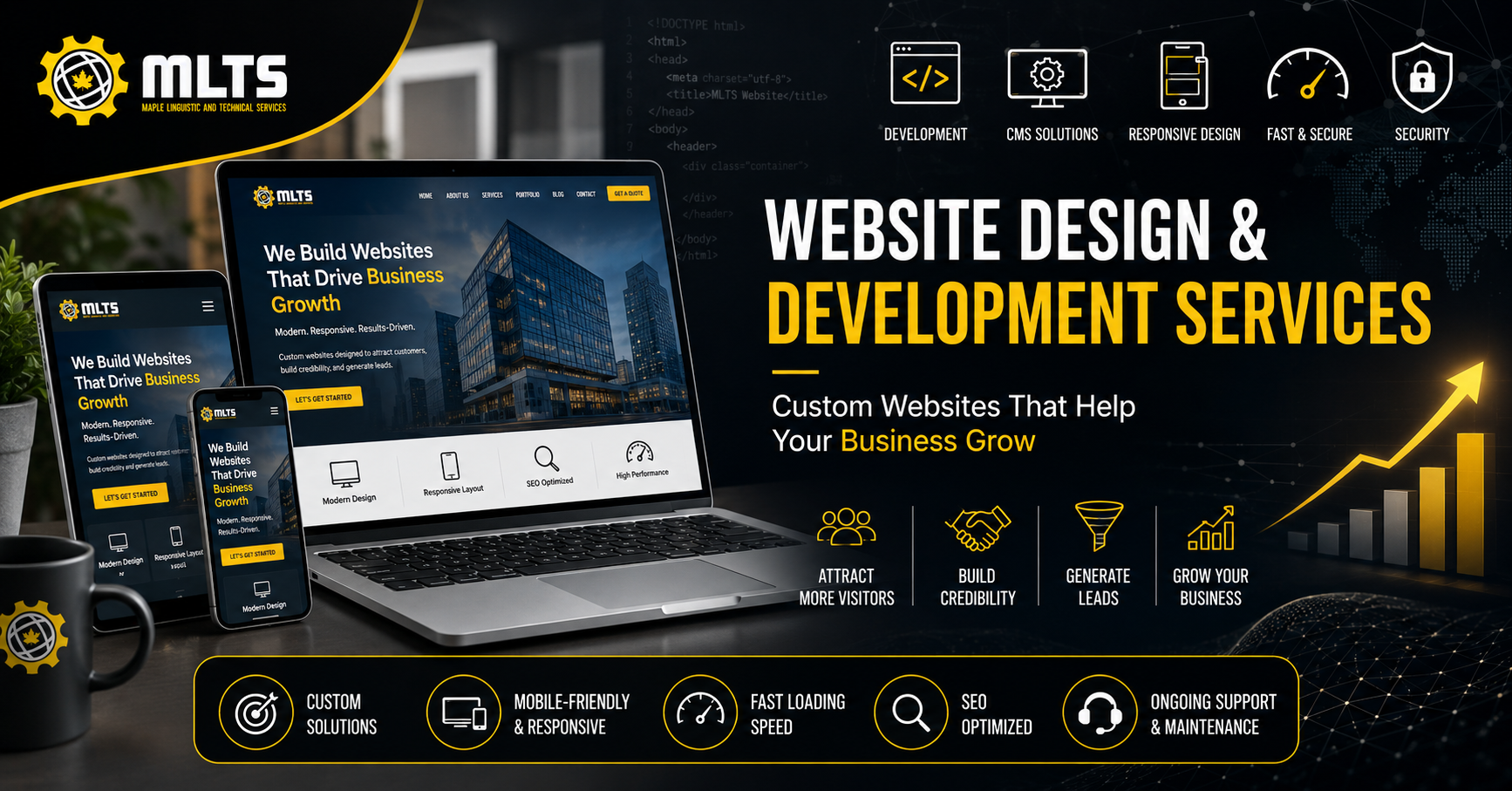 Tech-driven website design solutions