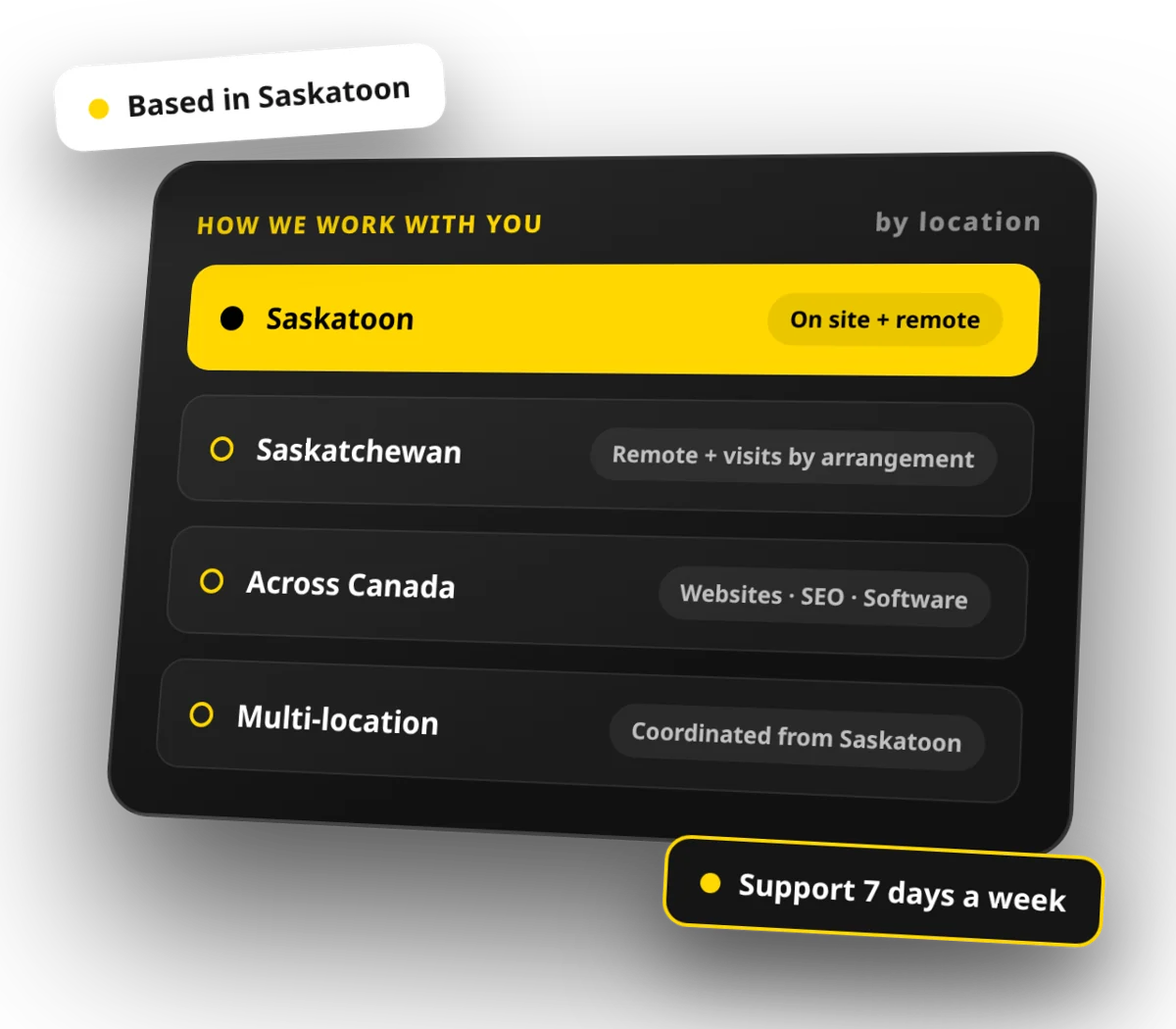 How MLTS Canada works with businesses in Saskatoon, Saskatchewan and across Canada